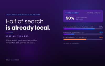 Everything You Need to Know About Local SEO For Businesses