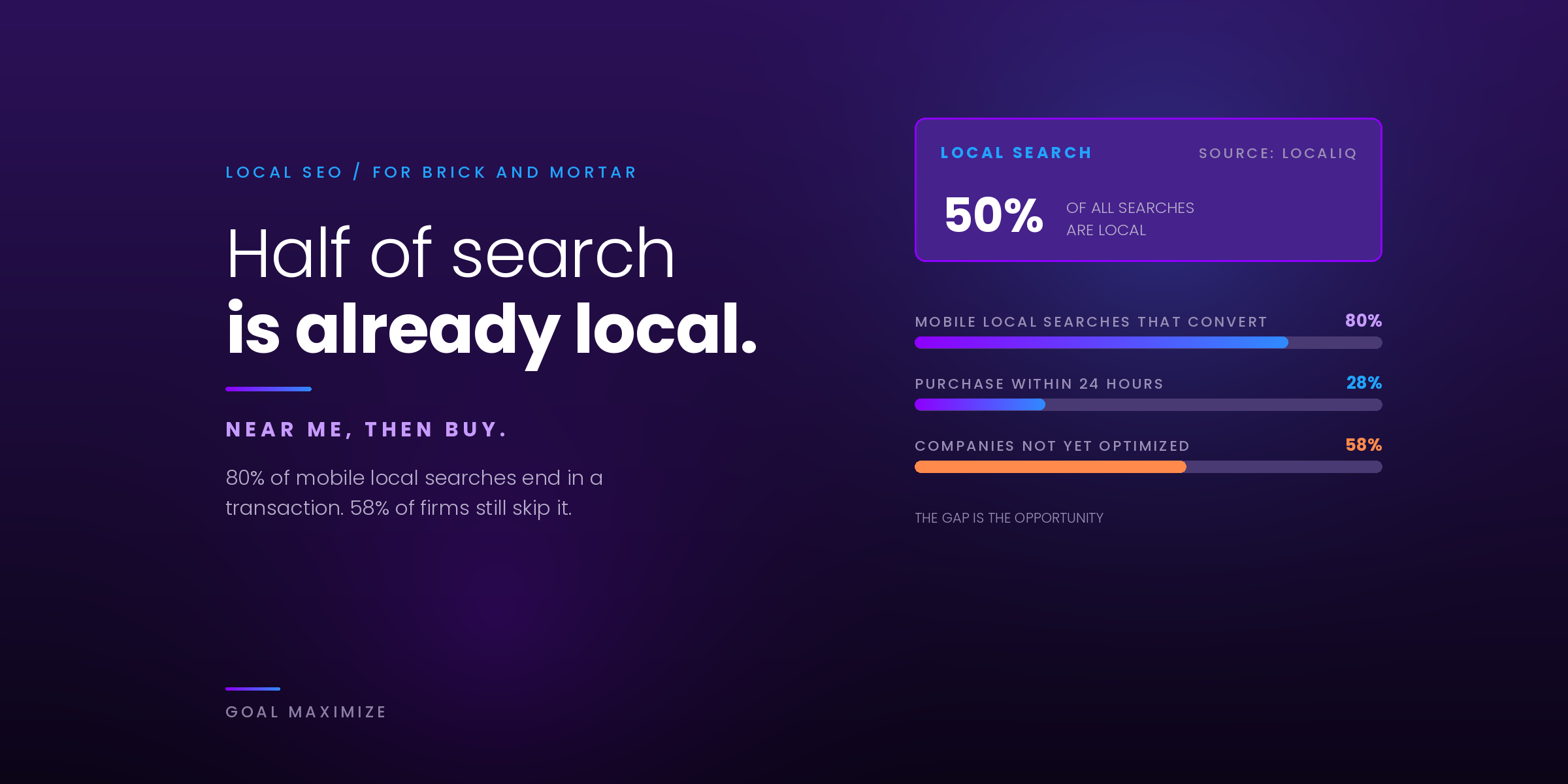 Everything You Need to Know About Local SEO For Businesses