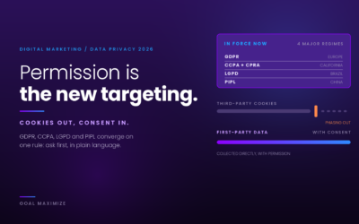 Navigating Data Privacy: What Digital Marketers Need to Know in 2026