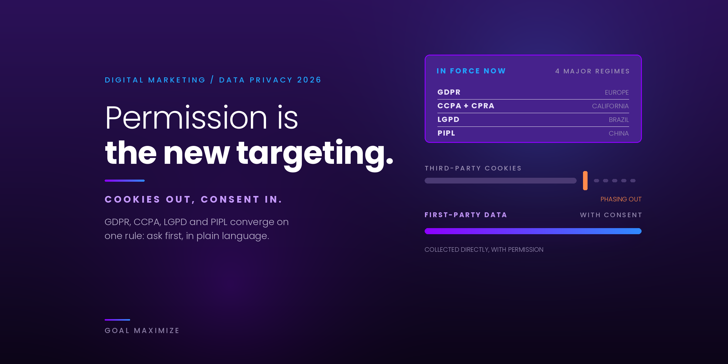 Navigating Data Privacy 2026 Navigating Data Privacy: What Digital Marketers Need to Know in 2026