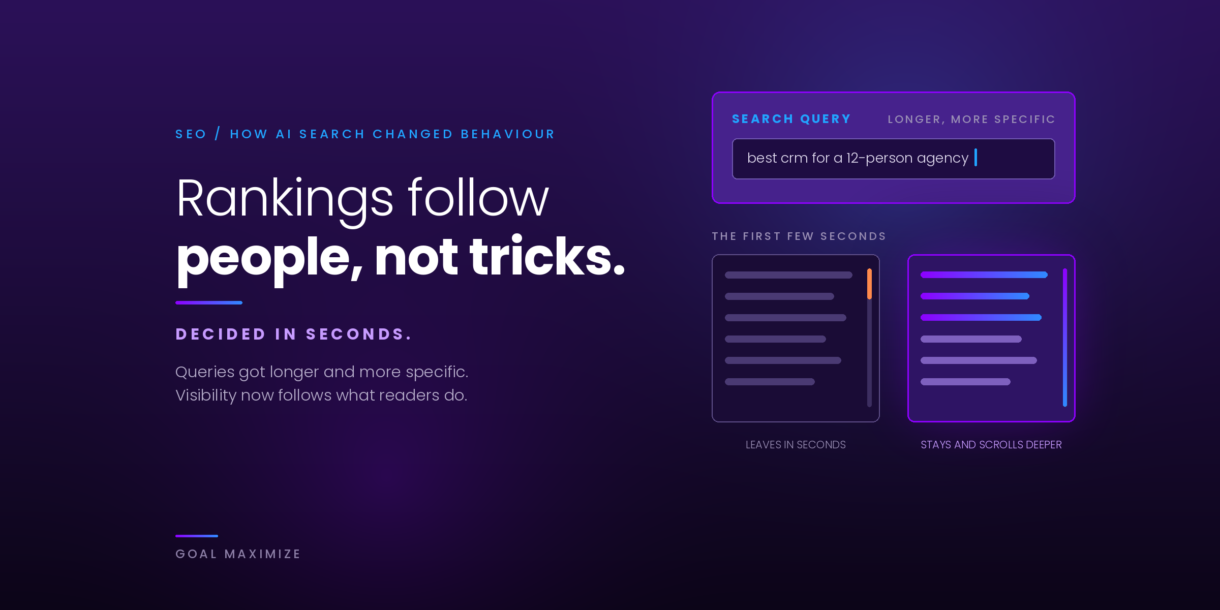 How AI Search Is Changing User Behaviour How AI Search Is Changing User Behaviour (And What That Means for Rankings)