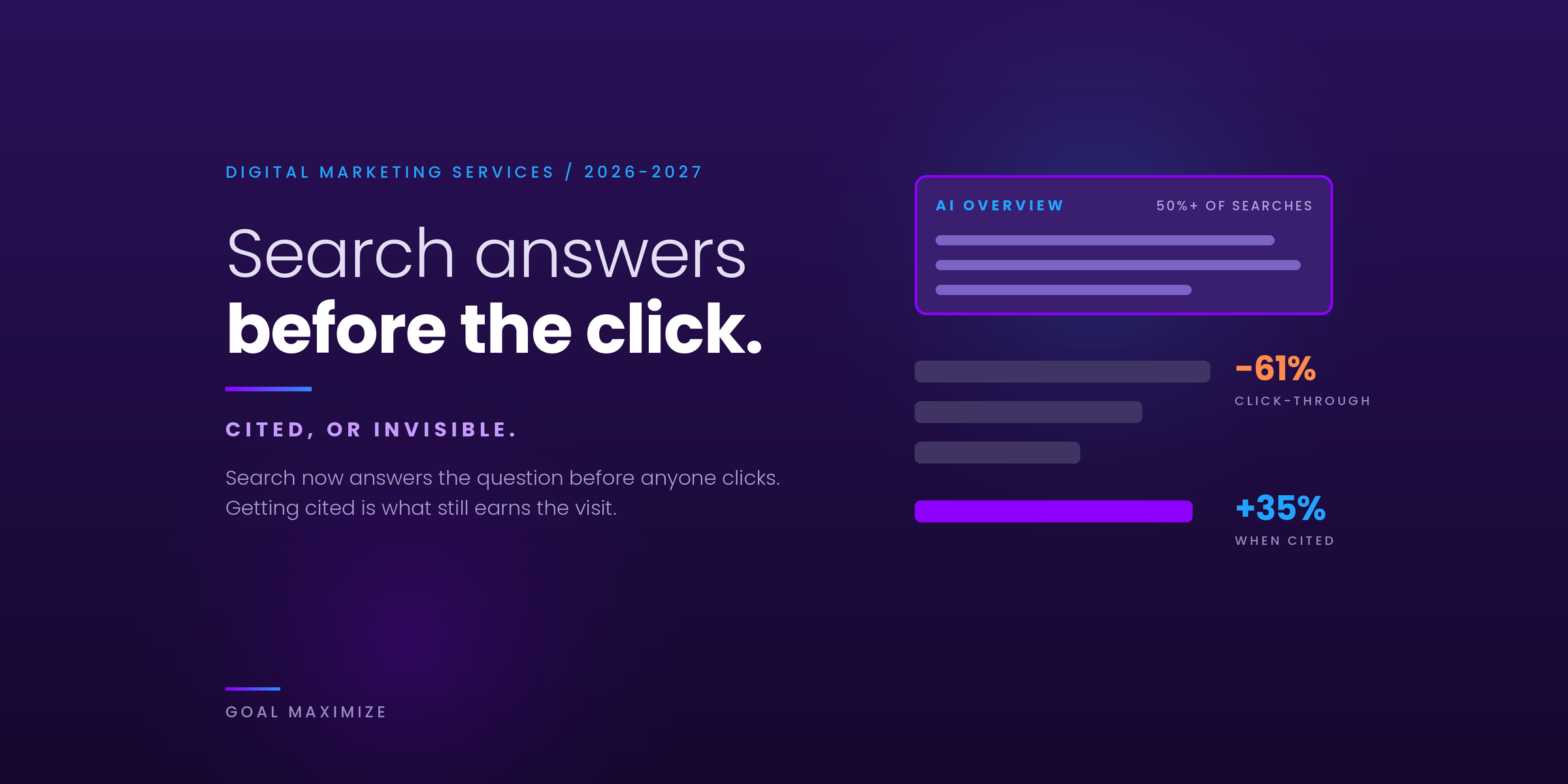 Digital Marketing Services 2026-2027 The Complete Guide to Digital Marketing Services: What Every Business Needs in 2026-2027