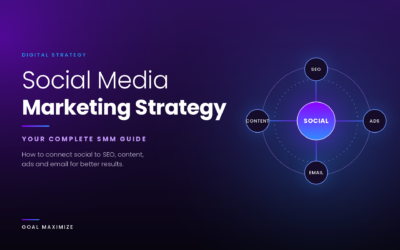 How Social Media Marketing Fits Into Your Digital Strategy