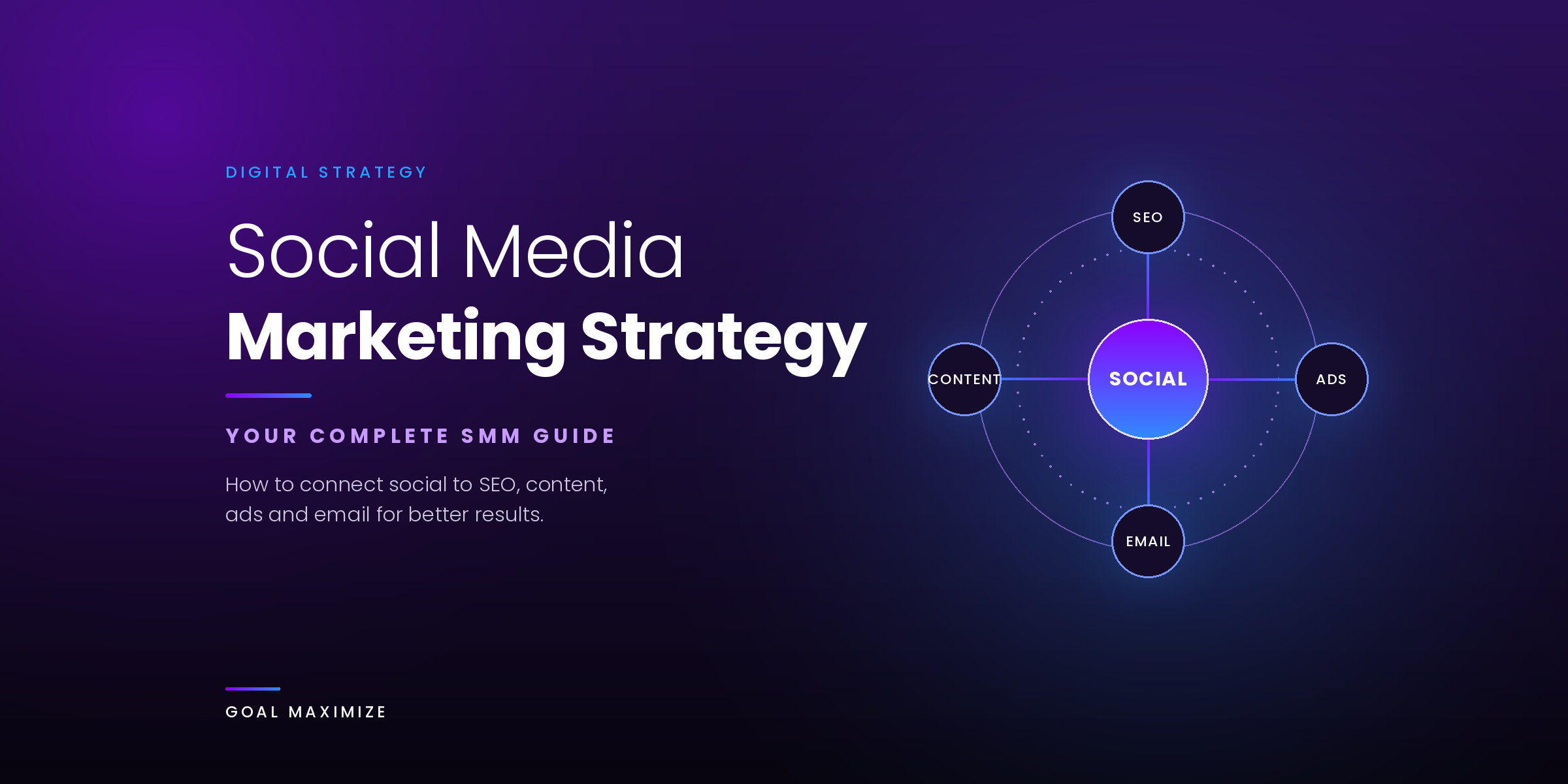 Social-Media-Marketing-Strategy How Social Media Marketing Fits Into Your Digital Strategy