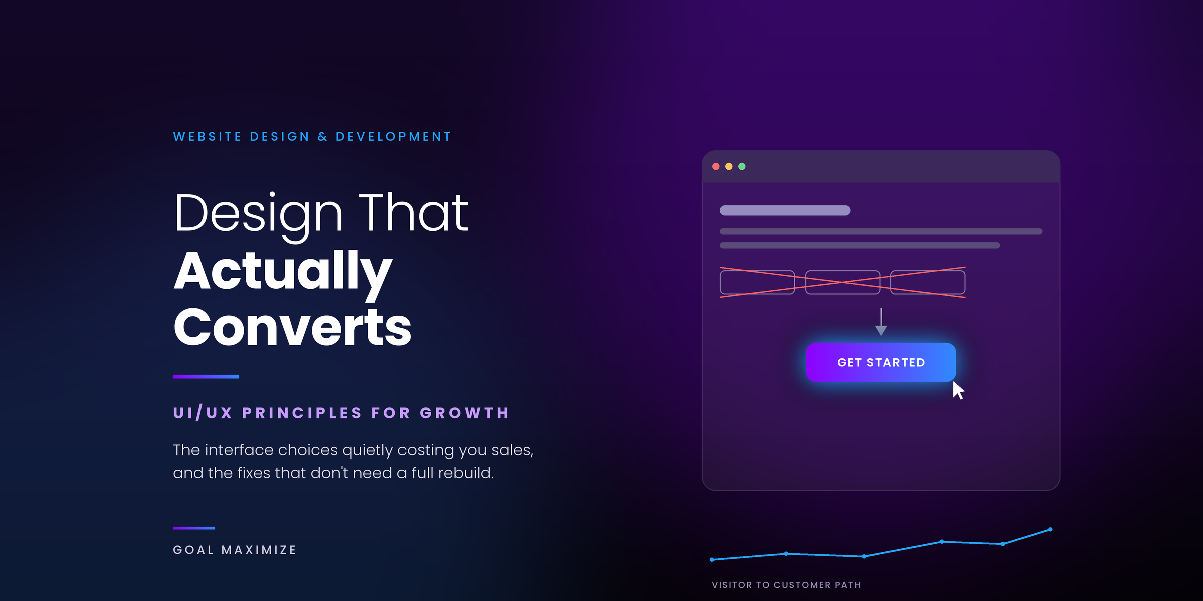 UI-UX-Design-Principles-Conversion UI/UX Design Principles That Actually Convert Visitors Into Customers