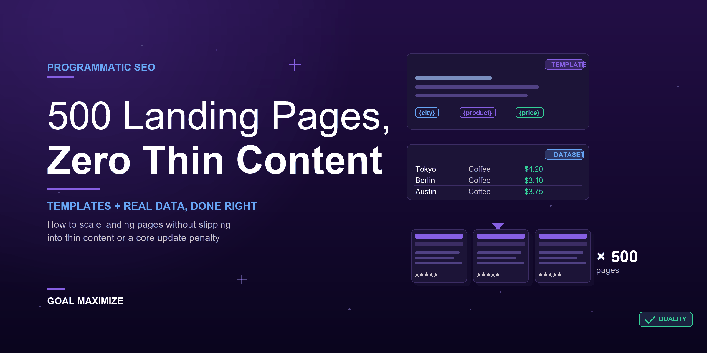 Programmatic SEO Featured Image Programmatic SEO Explained: 500 Landing Pages, Zero Thin Content