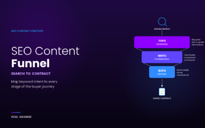 From Google Search to Signed Contract: Building an SEO Content Funnel That Sells