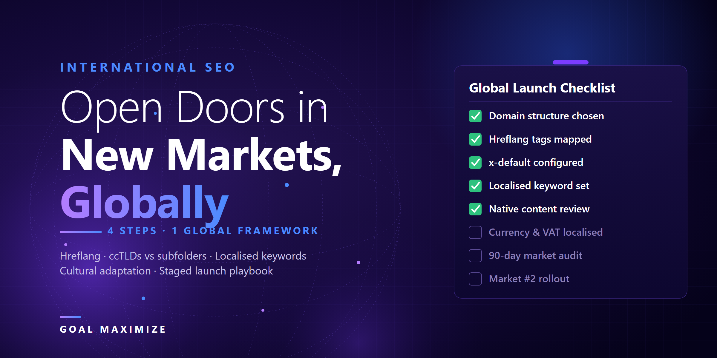 Going Global? How International SEO Opens Doors in New Markets